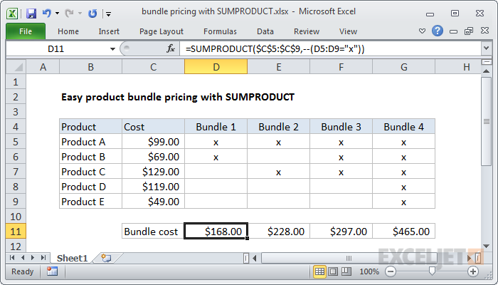 Excel formula: Easy bundle pricing with SUMPRODUCT