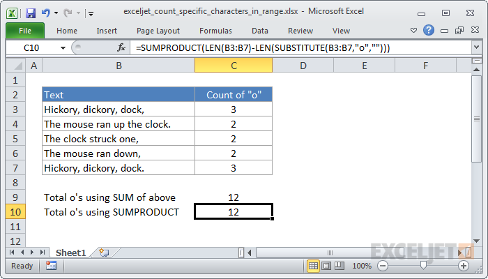 How to count characters in Excel cell and range