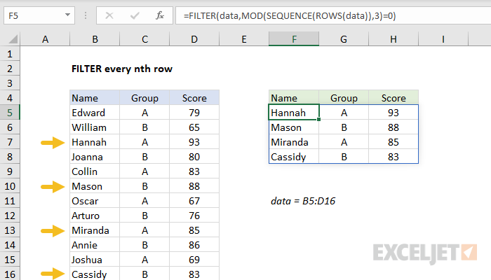 Excel formula: Filter every nth row