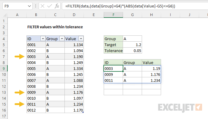 Excel formula: Filter values within tolerance