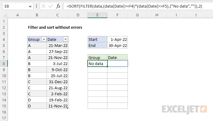 Excel formula: Filter and sort without errors