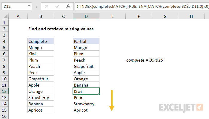 Excel formula: Find and retrieve missing values