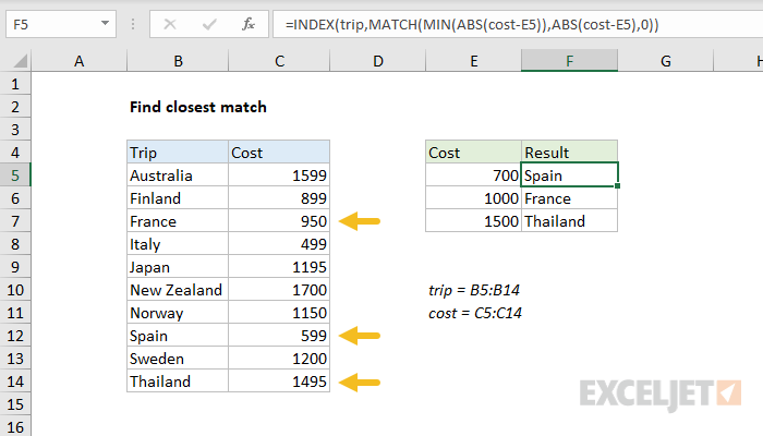 Excel formula: Find closest match