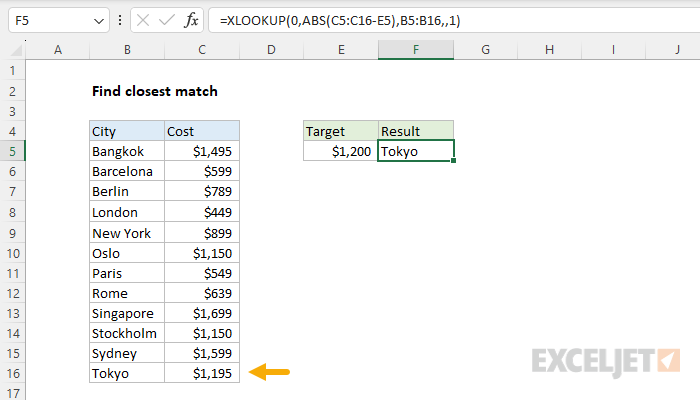 Excel formula: Find closest match