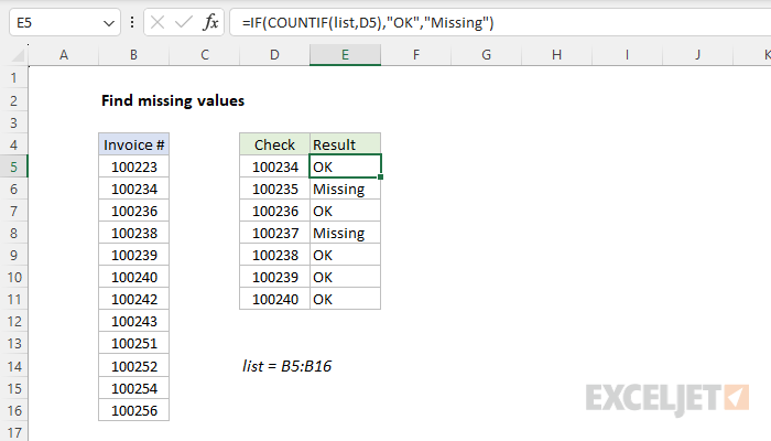 Excel formula: Find missing values