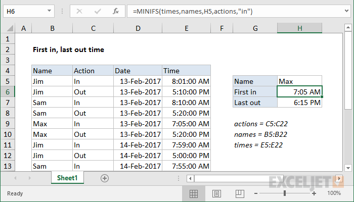 First in, last out times - Excel formula | Exceljet