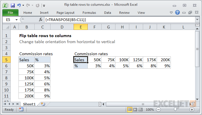Excel formula: Flip table rows to columns