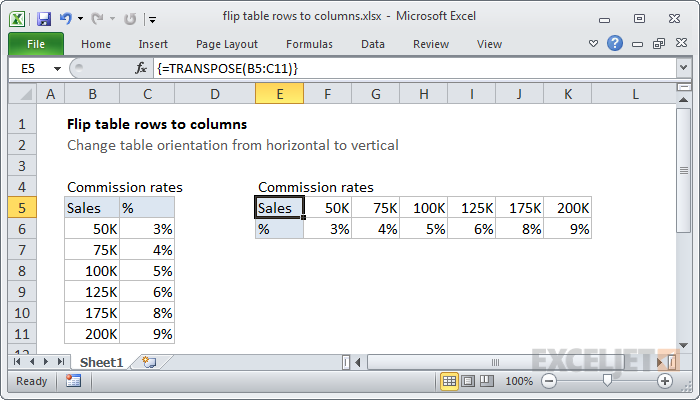 row and column in excel