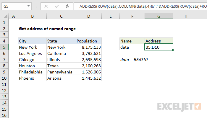 Excel formula: Get address of named range