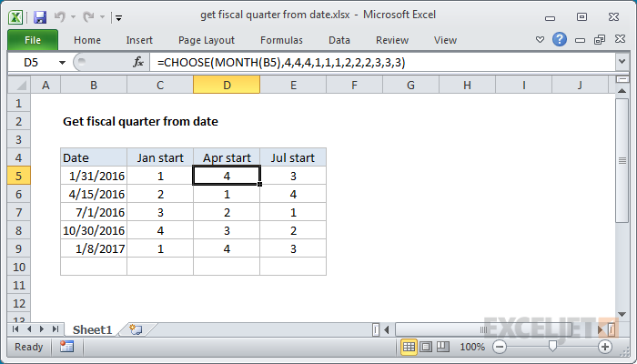 Excel formula: Get fiscal quarter from date