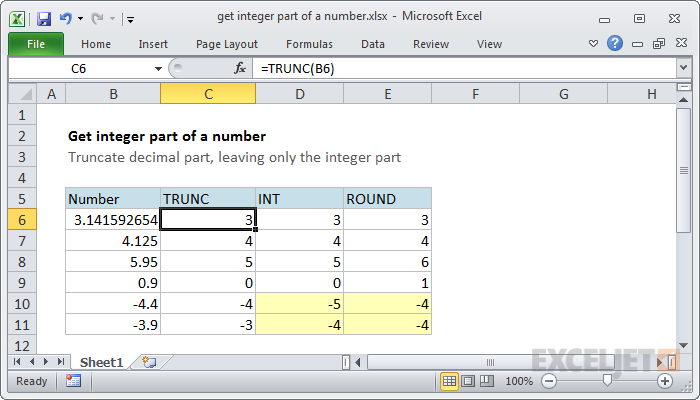 Excel formula: Get integer part of a number