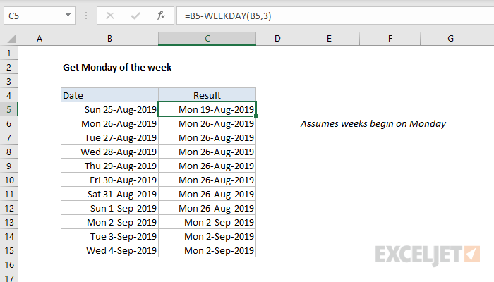 Excel formula: Get Monday of the week