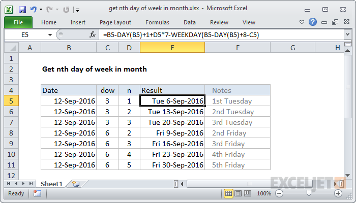 Excel formula: Get nth day of week in month