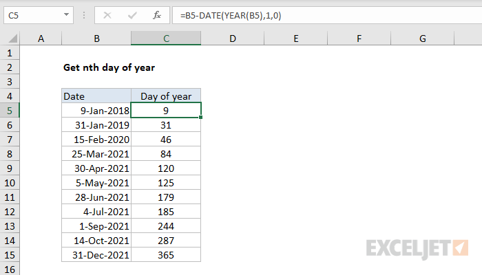 Excel formula: Get nth day of year
