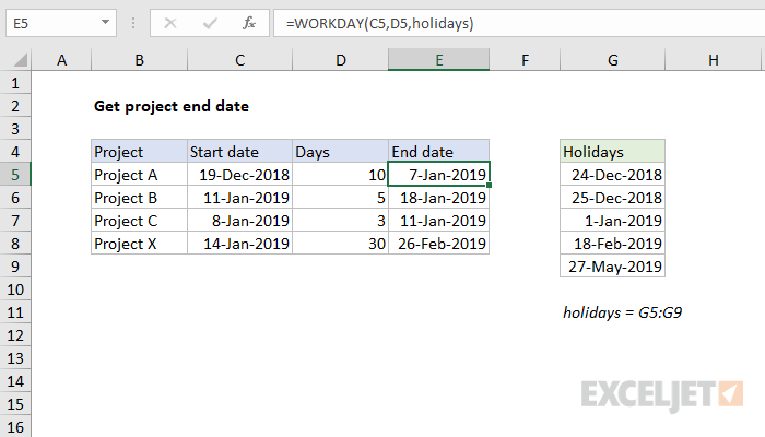 Excel formula: Get project end date