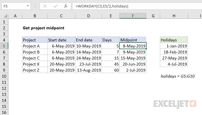 Excel formula: Get project midpoint
