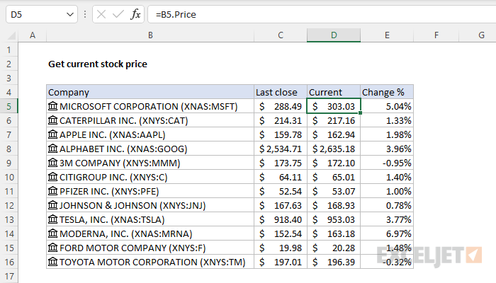 Excel formula: Get current stock price
