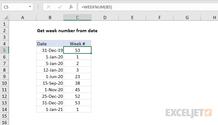 How To Calculate Day Of Week In Excel From Date - Printable Timeline ...