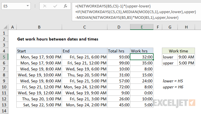 Excel Formula To Calculate Length Of Time Between Two Dates And Times ...