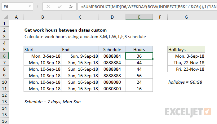 Excel formula: Get work hours between dates custom schedule