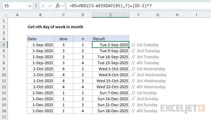 Excel formula: Get nth day of week in month Excel formula: Get nth day of week in month