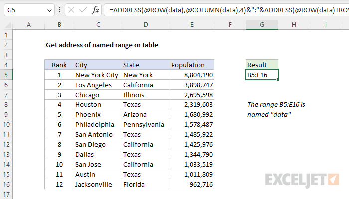 Excel formula: Get address of named range or table