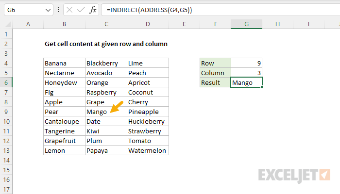 Excel formula: Get cell content at given row and column