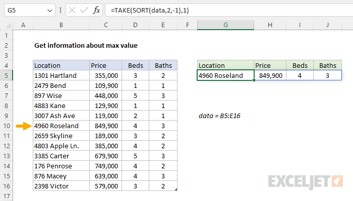 Excel formula: Get information about max value