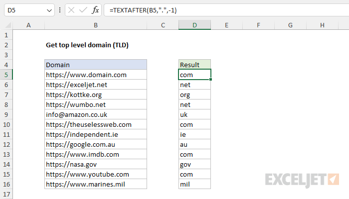 Excel formula: Get top level domain (TLD)