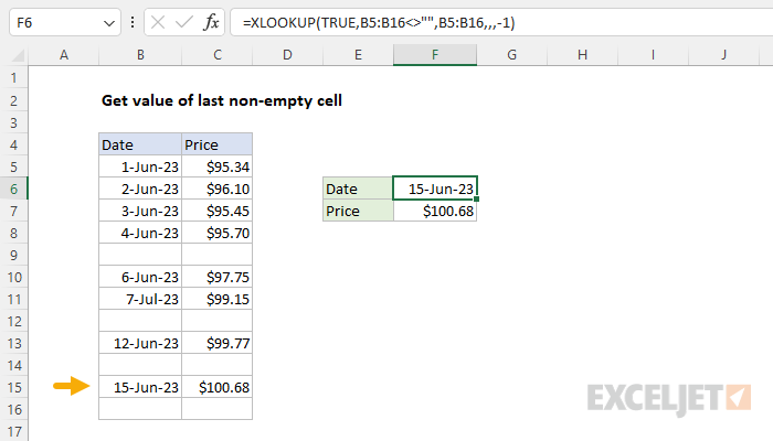 Excel formula: Get value of last non-empty cell