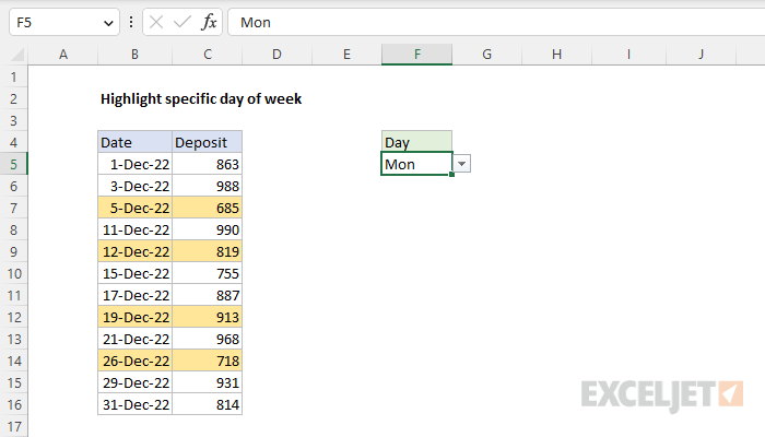 Excel formula: Highlight specific day of week