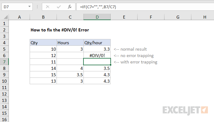 Excel formula: How to fix the #DIV/0! error