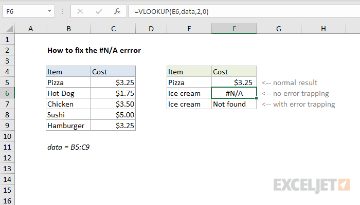 How to fix the #N/A error - Excel formula