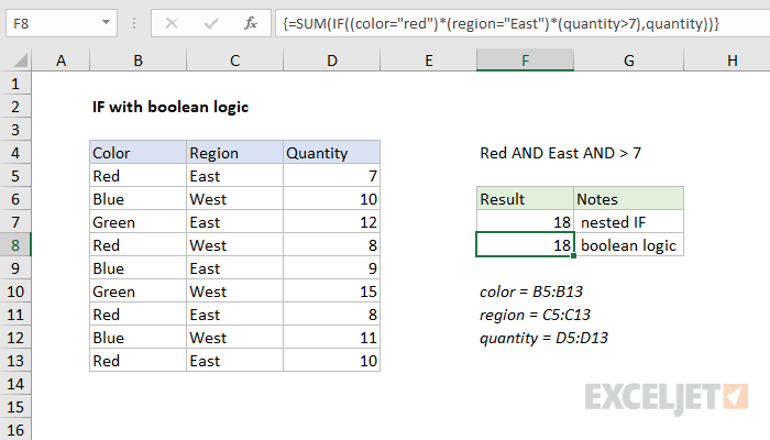 Excel formula: IF with boolean logic | Exceljet