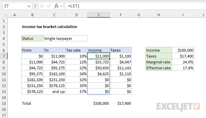 Calculating Tax Basis For Partnership