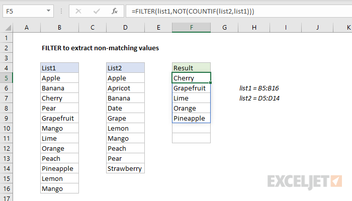 FILTER to extract non-matching values with NOT