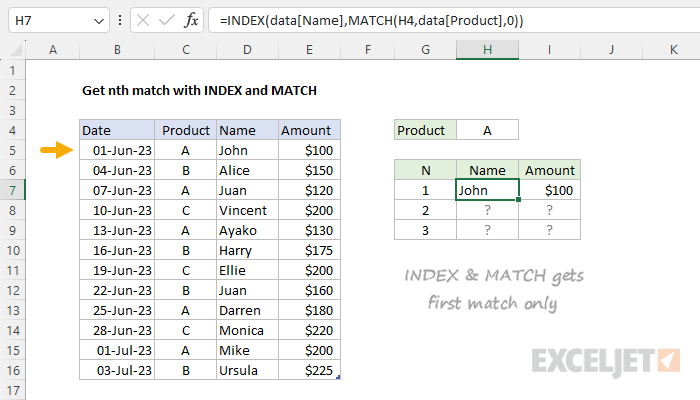 INDEX and MATCH gets first match only