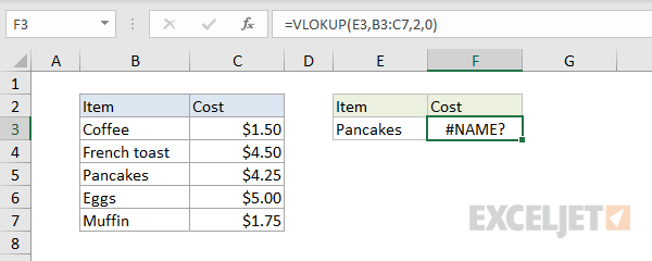 #NAME error example function named misspelled