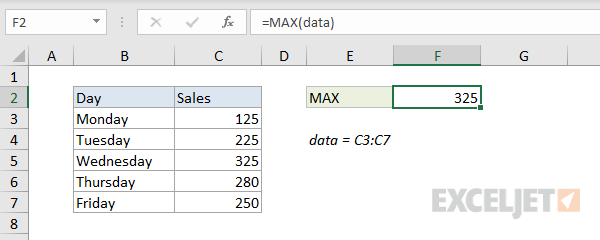 Excel Formula How To Fix The Name Error Exceljet