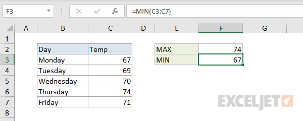 Excel Formula How To Fix The Name Error Exceljet Excel Formula How To Fix The Name Error Exceljet