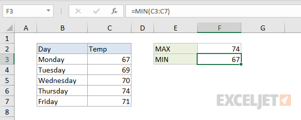 #NAME error example range entered FIXED