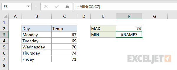 Ошибка имя в excel. Ошибки в эксель. Если ошибка формула в excel. Стандартная ошибка в excel.