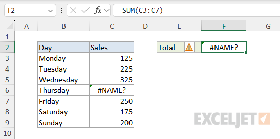 #NAME? error when source data contains #NAME? 