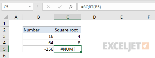 #NUM! error example - impossible calculation