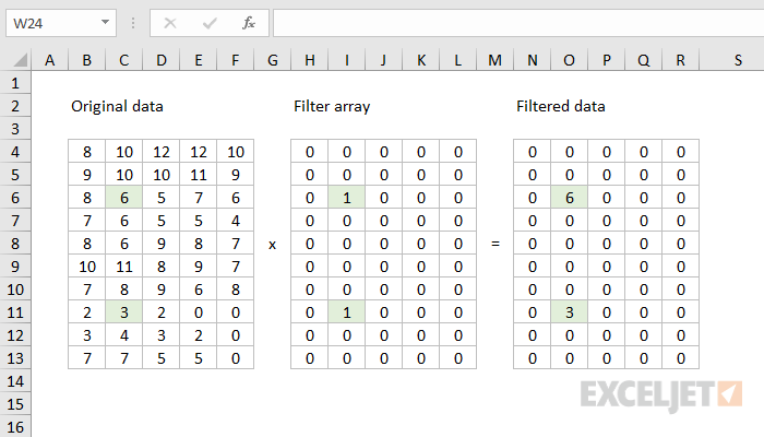 Array multiplication inside SUMPRODUCT Array multiplication inside SUMPRODUCT