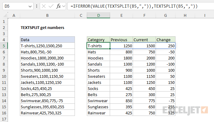 Final formula - numbers are converted and text is unaffected