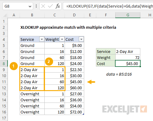 XLOOKUP with 2 conditions in 2 steps