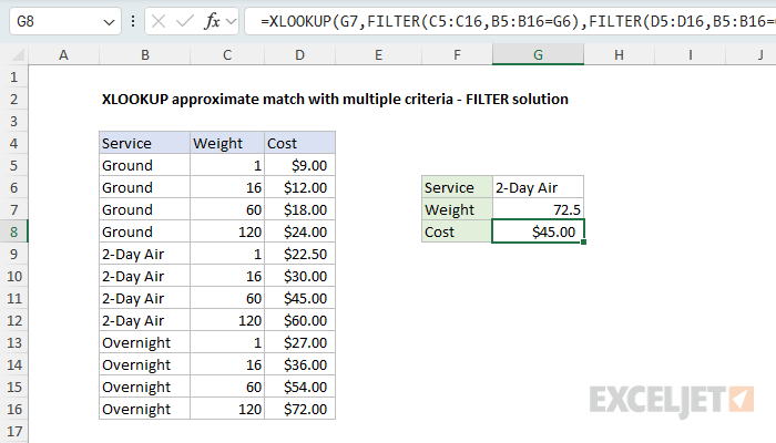 XLOOKUP approximate match multiple criteria FILTER solution