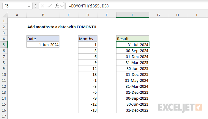 Adding months to a date with the EOMONTH function