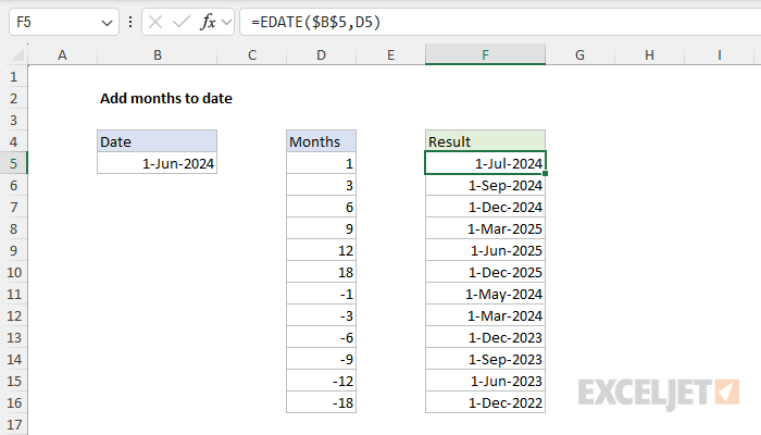 Adding months to a date with the EDATE function